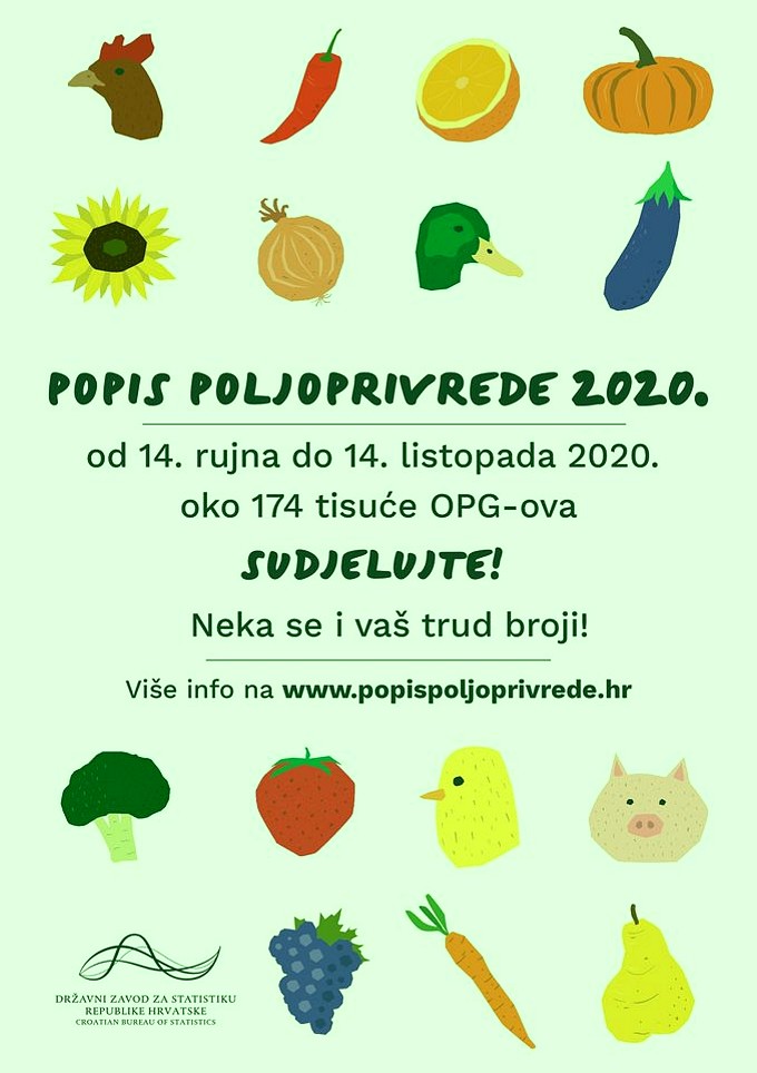 Popis poljoprivrede 2020.