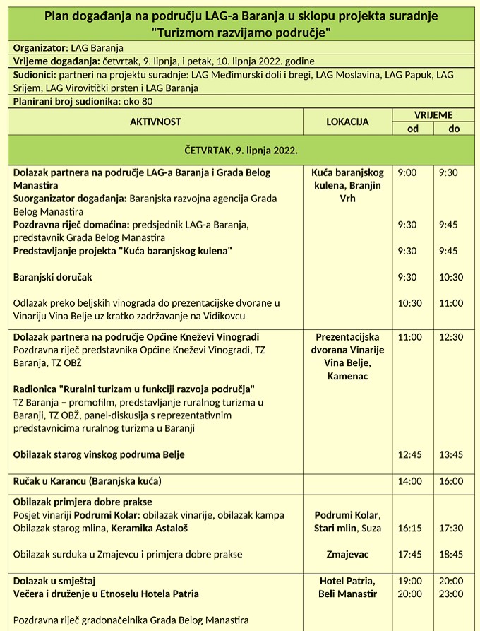 Četvrtak, 9. VI. 2022. godine