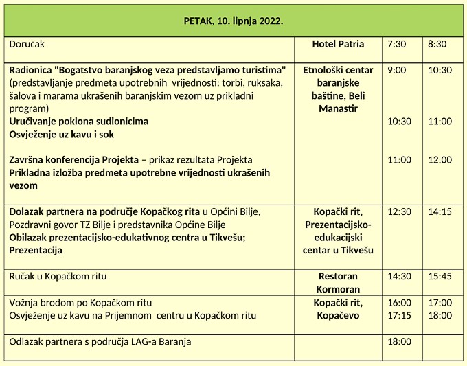 Petar, 10. VI. 2022.